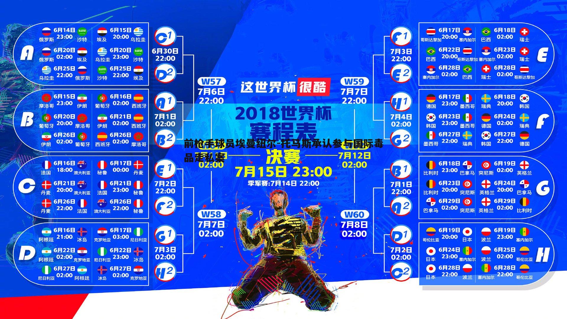 前枪手球员埃曼纽尔-托马斯承认参与国际毒品走私案